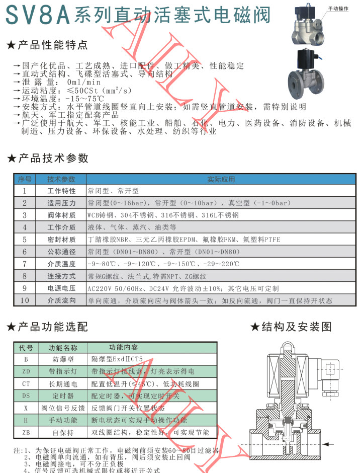 SV8A直動、直動活塞式電磁閥