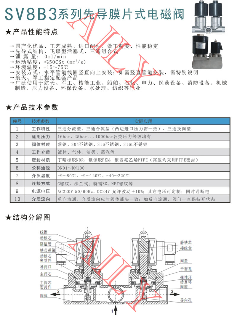 SV8B3活（huó）塞式三通組合電磁閥