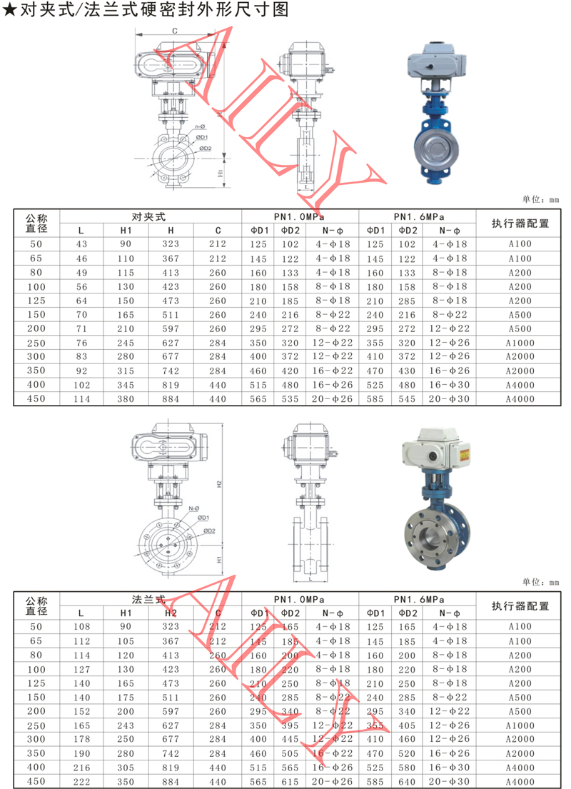  ED9A對夾式/法蘭式硬密封電動蝶閥