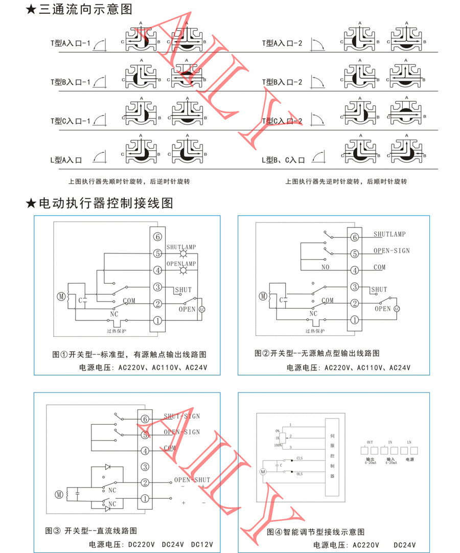  EQ9A三通內螺紋/卡箍/法蘭式電動球閥