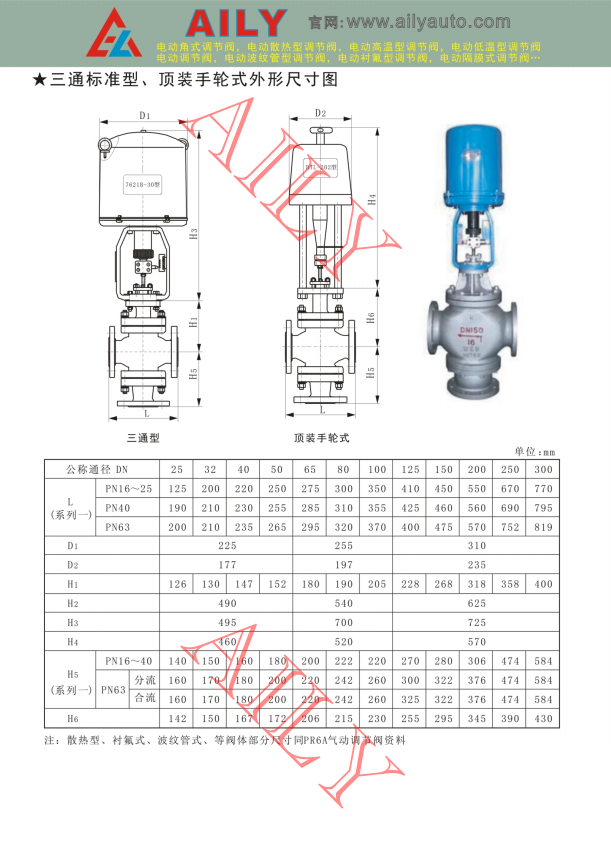 電動調節（jiē）閥4.png