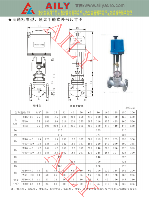 電（diàn）動調節（jiē）閥（fá）3.png
