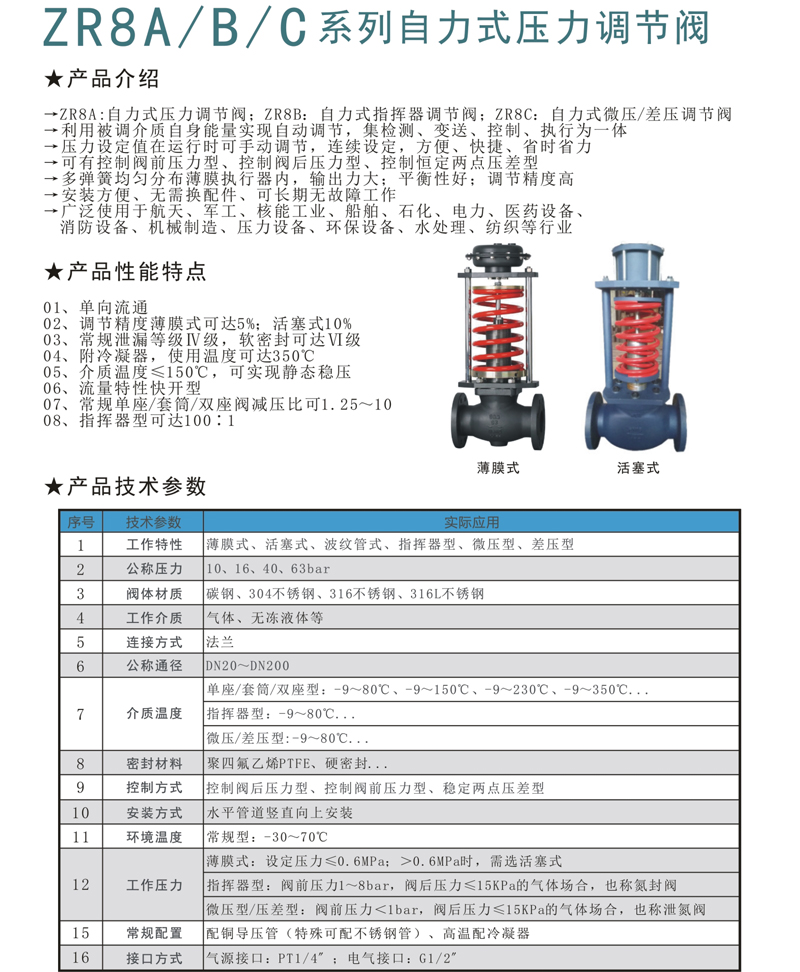 ZR8A B C自（zì）力式調節閥-1.jpg