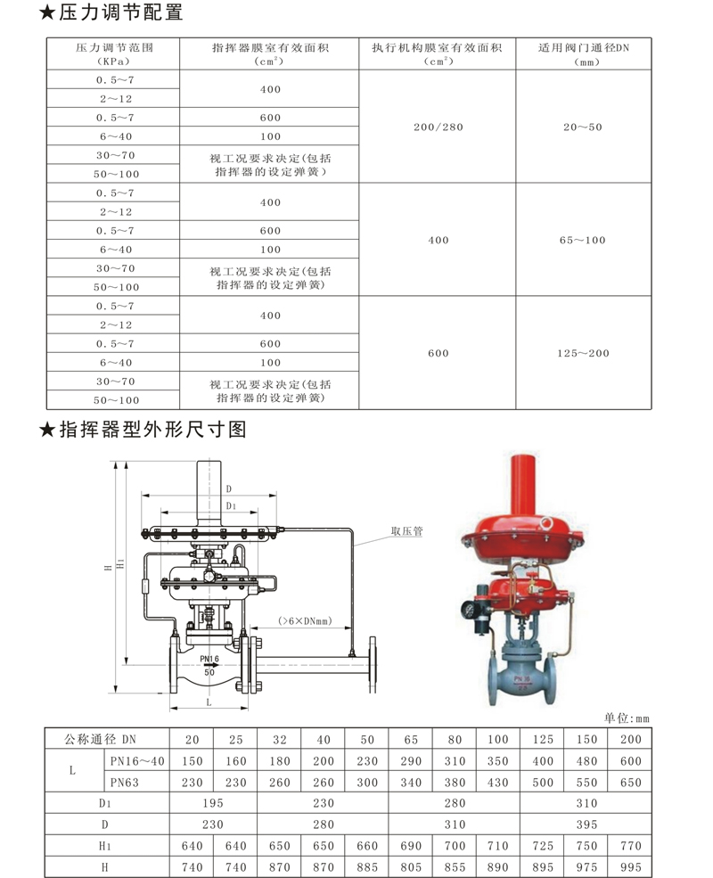 ZR8A B C自力式調節（jiē）閥-4.jpg