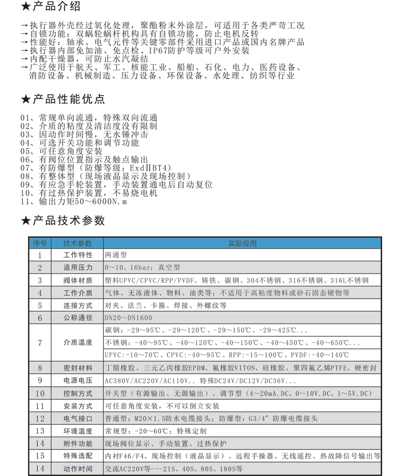 ED9B電動蝶閥-1.jpg