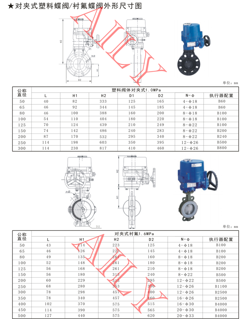 ED9B電動蝶閥-塑料（liào）.jpg