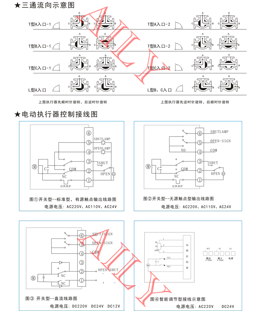 EQ9A電動球（qiú）閥 -4.jpg