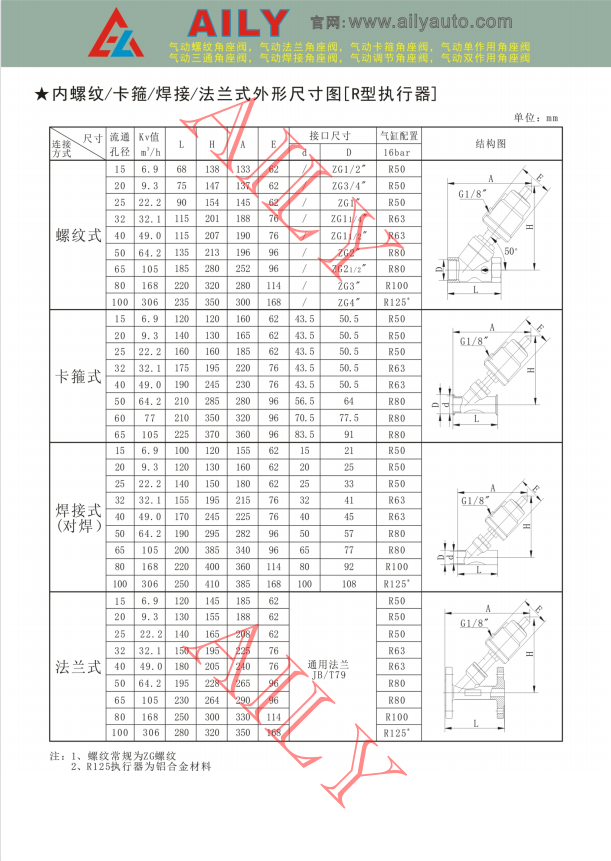 氣動角（jiǎo）座閥2.png