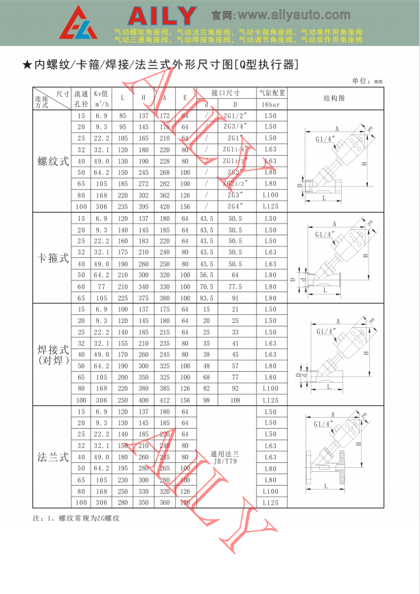 氣（qì）動角座閥3.png