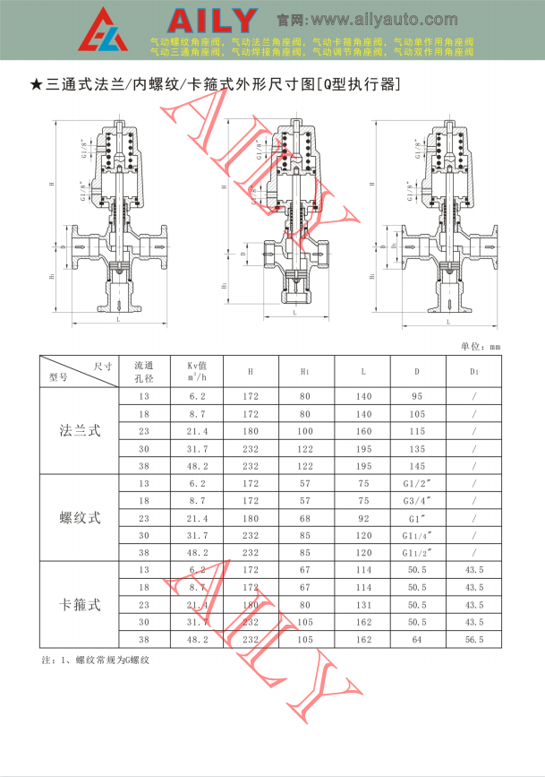 氣動角座閥（fá）4.png