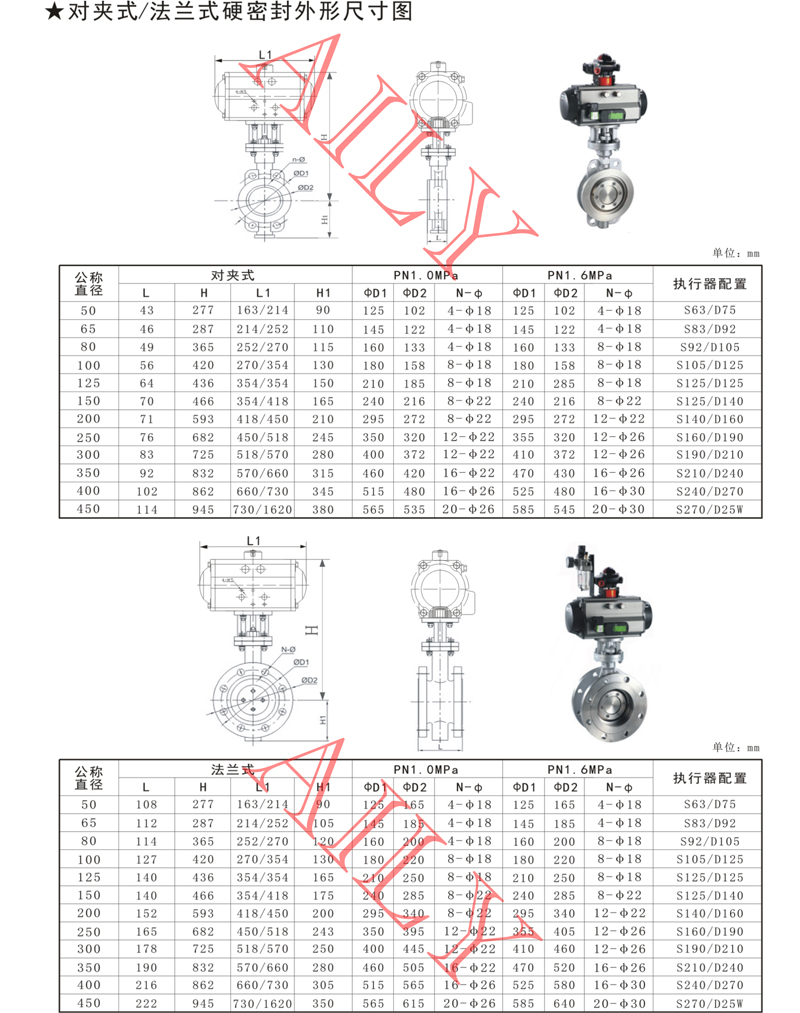 PD6A氣動蝶閥（fá）-3.jpg