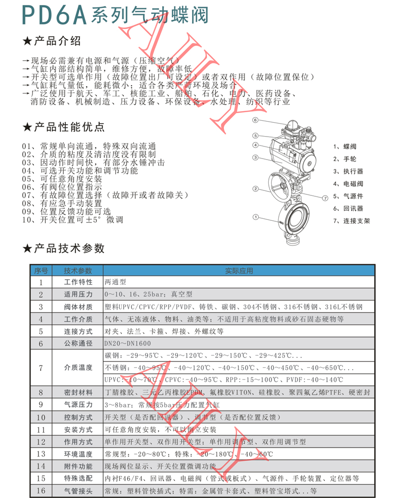 PD6A氣動蝶閥-1.jpg