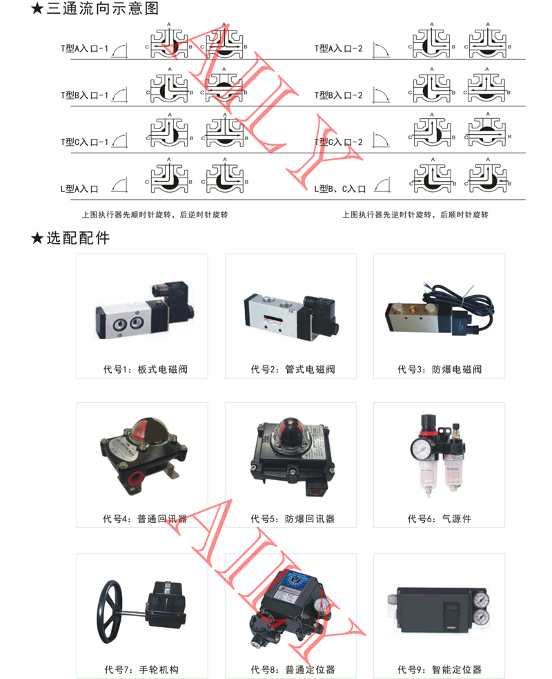 PQ6A氣動球（qiú）閥 -5.jpg