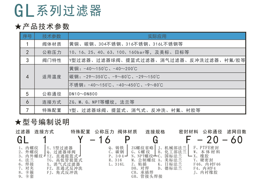 GL係列過濾器-1-2.jpg