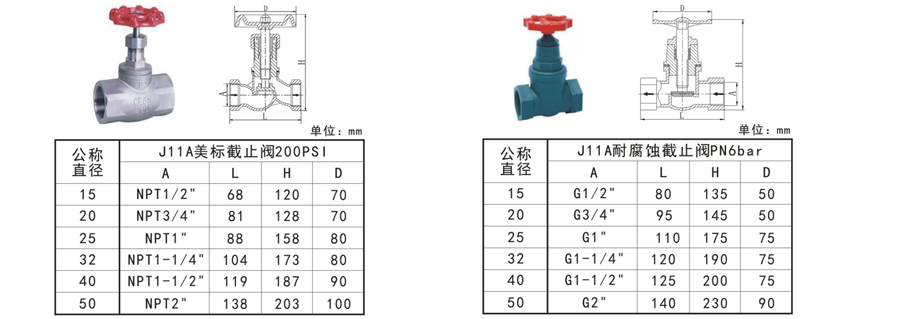 J係列（liè）截止閥（fá）-3.jpg