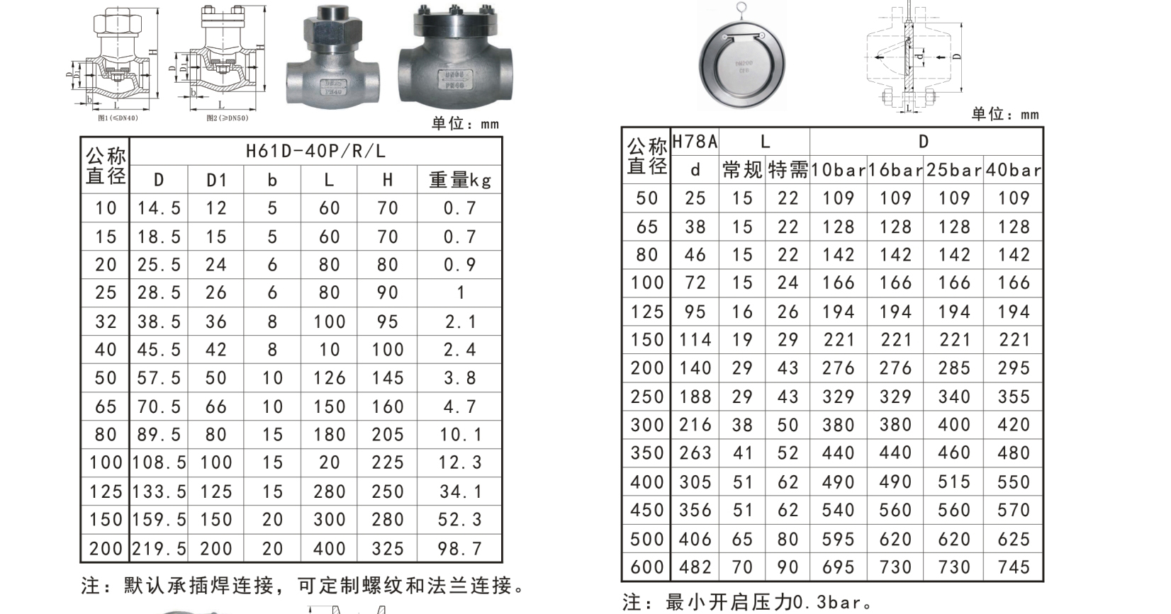 H係列止回（huí）閥-5.jpg