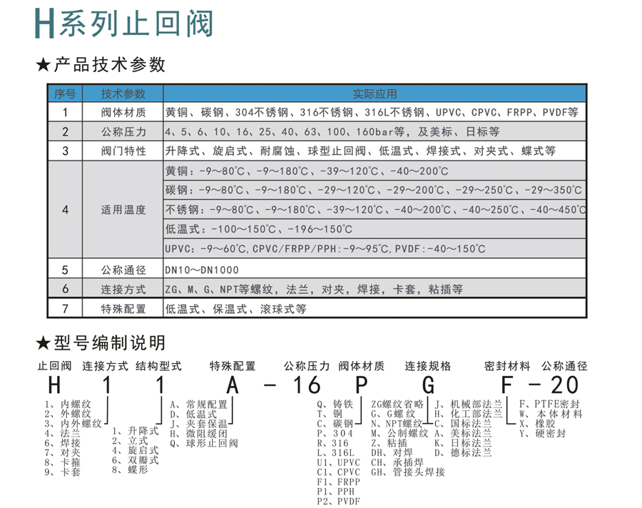 H係列止回閥-1.jpg